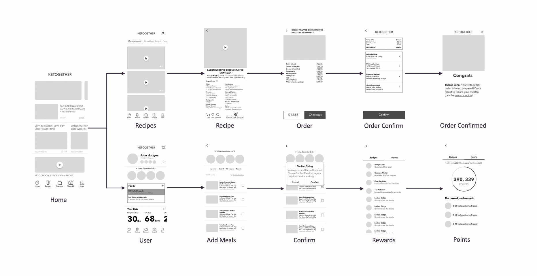 Wireframe2