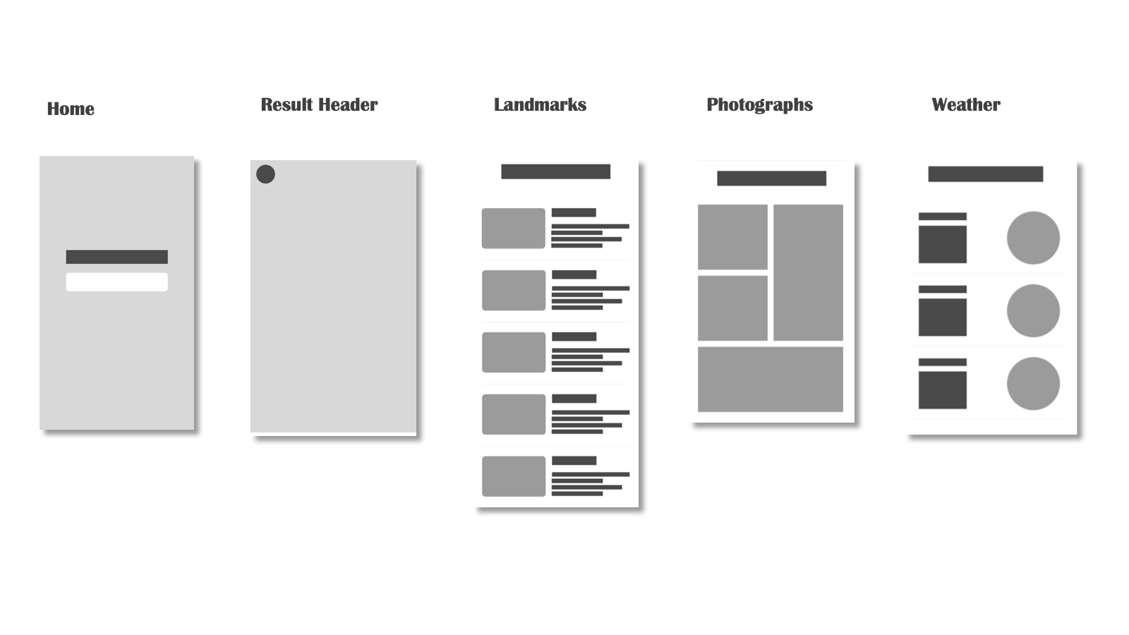 wireframes